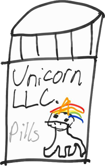File:Unicorn LLC.png