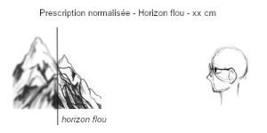 Blur Horizon Normalized-fr.jpg