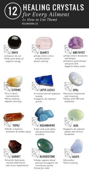 Magic healing crystals chart.jpg