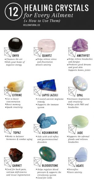 File:Magic healing crystals chart.jpg